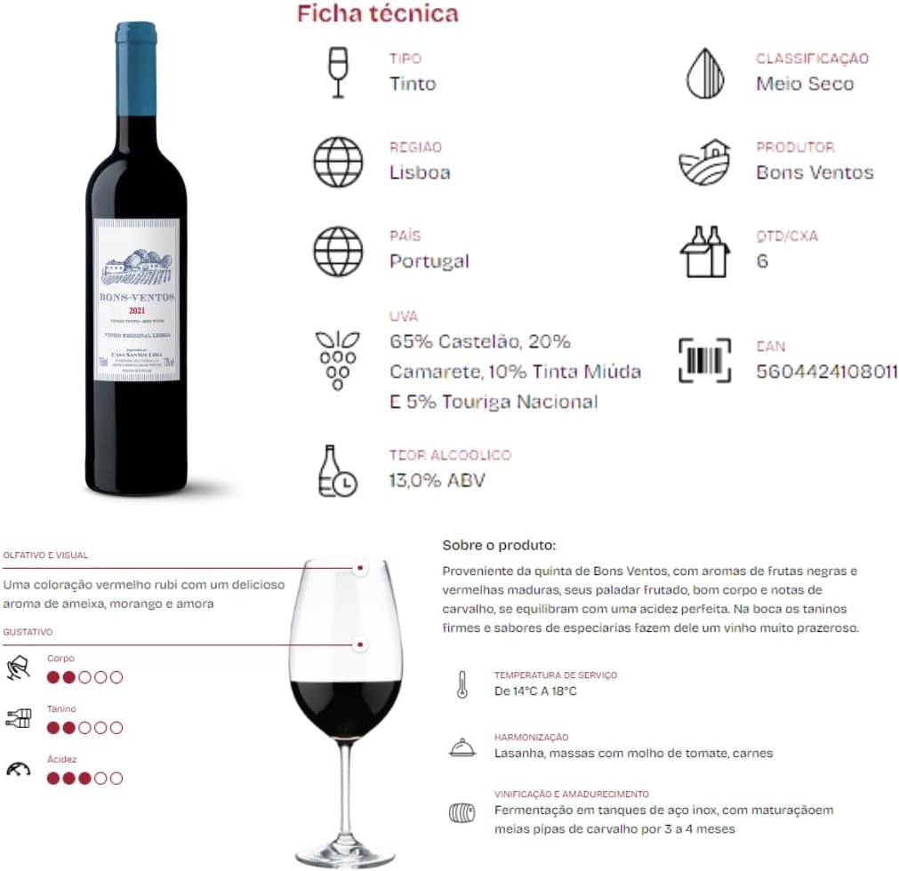 Quinta de Bons Ventos Vinho Tinto - Imagem 3